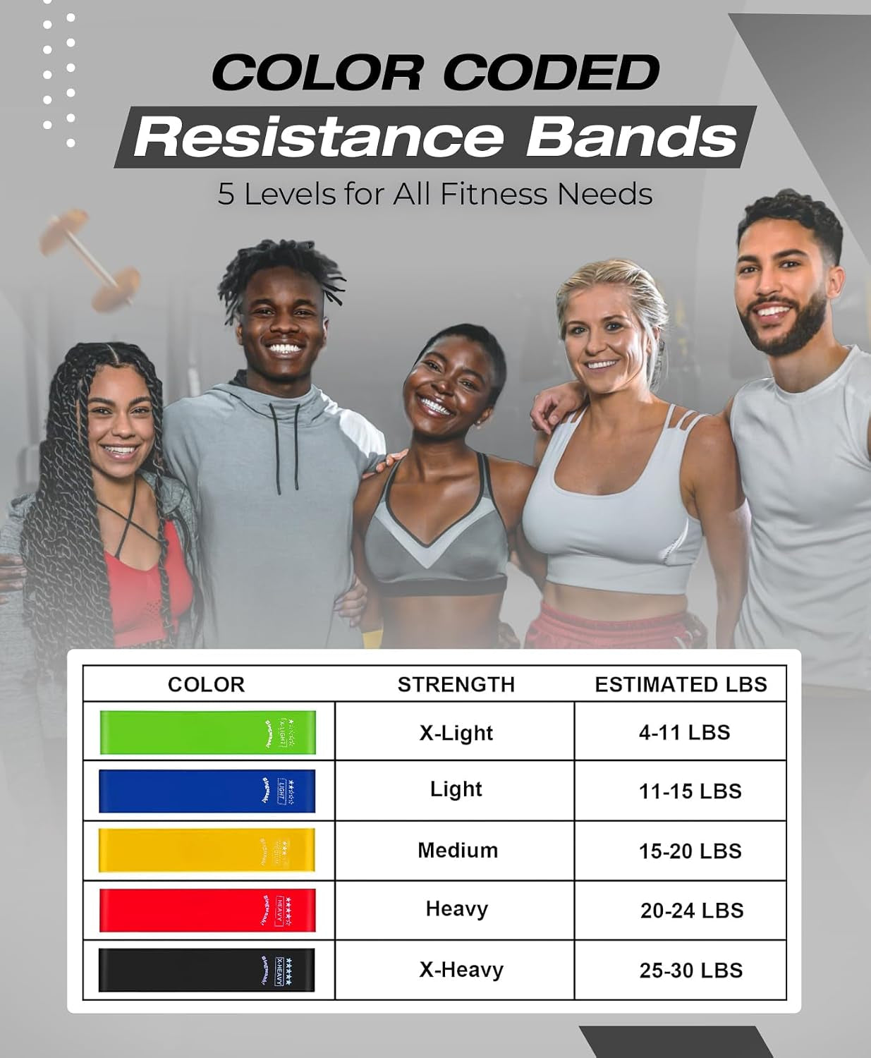 Loop Resistance Exercise Bands – Fabric & Elastic Sets of Exercise Bands for Strength Training - Rehab, Yoga, Pilates & Home Workout with Instruction Guide