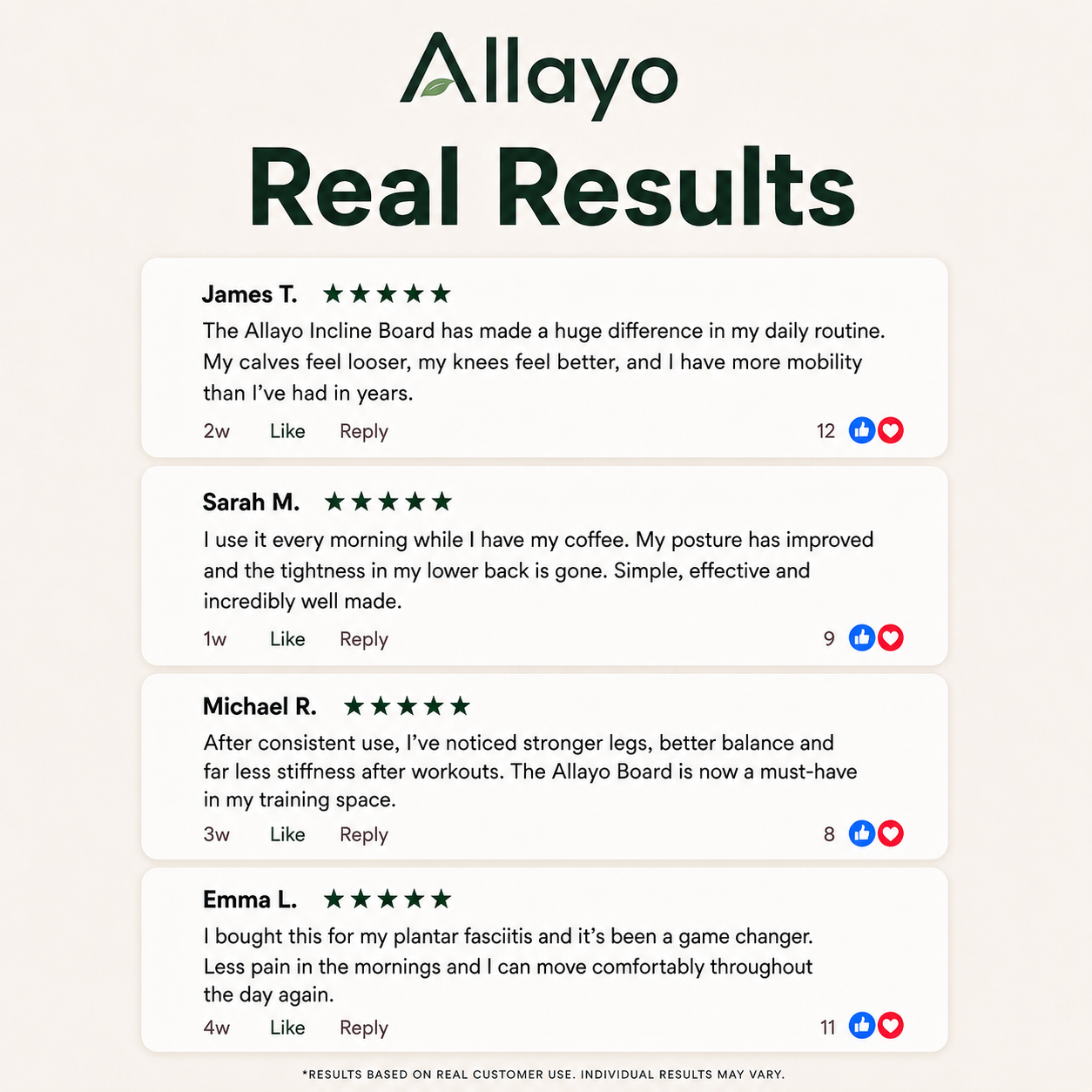 Allayo Motion™ Incline Board