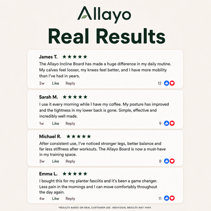 Allayo Motion™ Incline Board