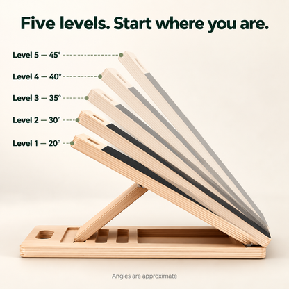 Allayo Incline Board