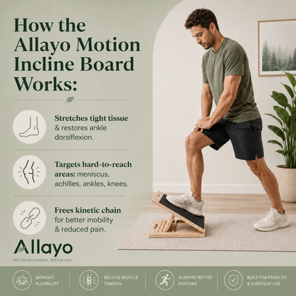 Allayo Motion™ Incline Board